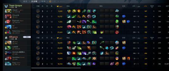 提升MOBA和FPS游戏体验的网络加速最佳实践