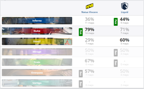 第7赛季第2轮更新详情解读与新玩法介绍